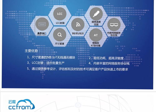 唐輝電子與云程科技達成戰略合作，共拓NB-IoT模組產品與技術服務體系